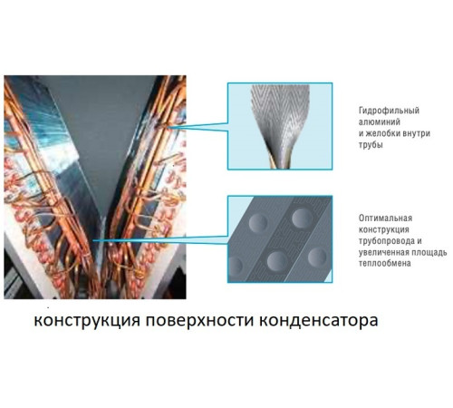 Чиллер Lessar LUC-FHMA330CAС-O