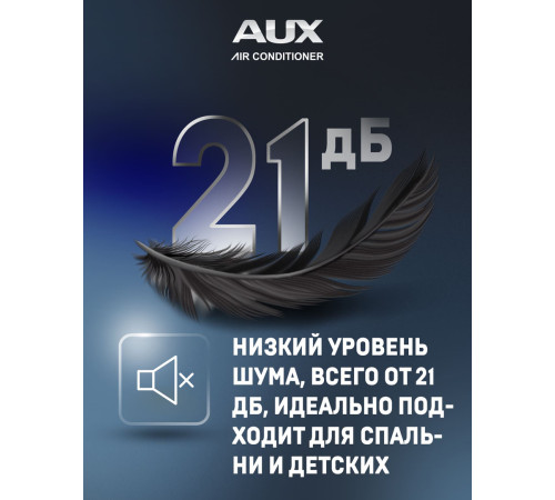 Настенный внутренний блок мульти сплит-системы AUX AMWM-H09/4R2(CD) (R32)