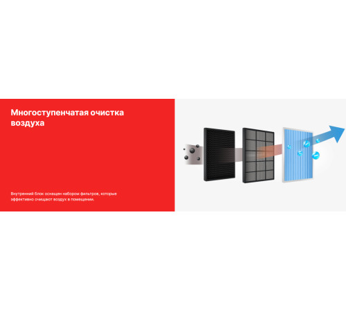 Настенный кондиционер Kentatsu Atama KSGAT70HZRN1/KSRAT70HZRN1