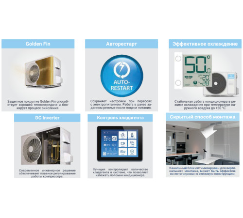 Канальный кондиционер Lessar LS-HE36DWE4/LU-HE36UVE4
