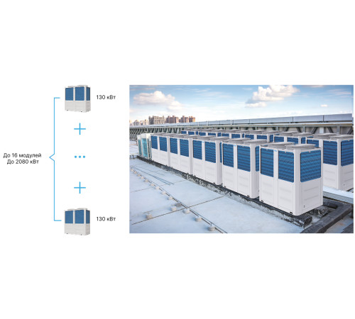 Чиллер Mdv M-V140MD2BR8-AS