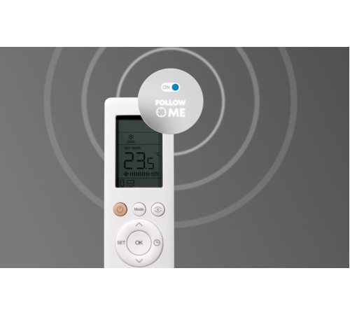 Настенный кондиционер Mdv Infini MDSAG-18HRN1/MDOAG-18HN1 WS-RAC-73