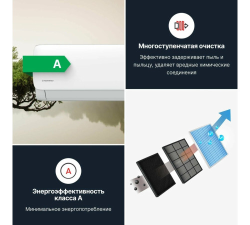 Настенный кондиционер Kentatsu Kanami KSGA53HFRN1/KSRA53HFRN1/-40