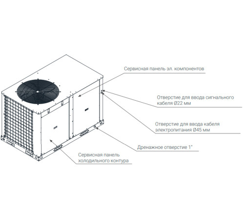 Крышный кондиционер Lessar LUR-WFR243