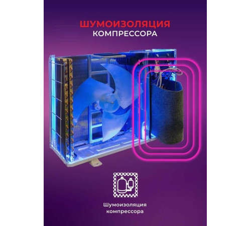 Настенный кондиционер Royal Clima Pandora RC-PDC105HN/-40 Wi-Fi