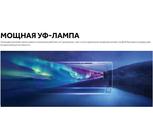 Настенный кондиционер Haier Stellar AS20SHP2HRA-W/1U20SHP2FRA