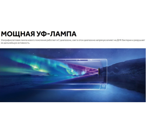 Настенный кондиционер Haier Stellar AS50SHP2HRA-W/1U50SHP2FRA