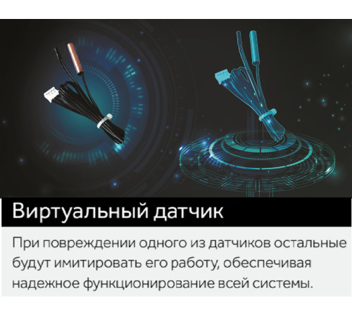 VRF система Haier AU10IFEEUA