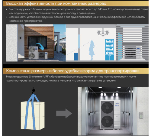 VRF система Haier AU08IFYEUA