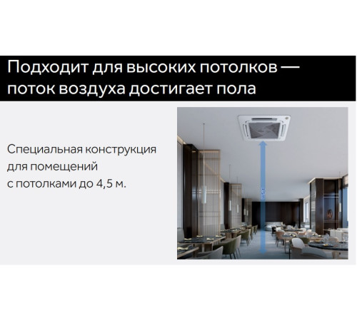 VRF система Haier AB242MNERL