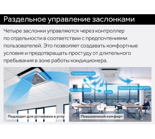 VRF система Haier AB072MCERL