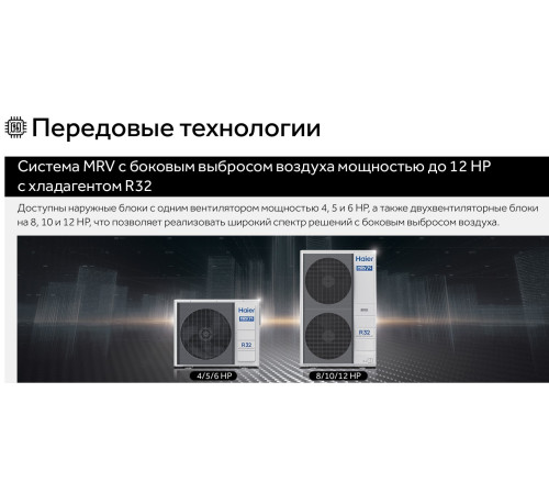 VRF система Haier AU10NFAFRA