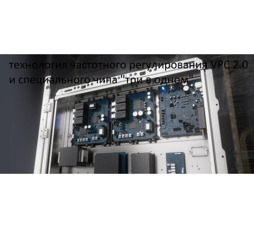 VRF система Haier AV24NMGETA