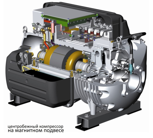 Чиллер Haier CCWP0530MTN0101E1