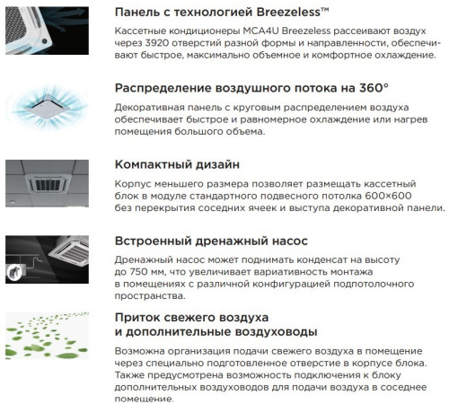 Кассетный кондиционер Midea MCA4U-12HRFNX-Q(GA)/MOA1U-12FRN8G1/T-MBQ4-03AWD