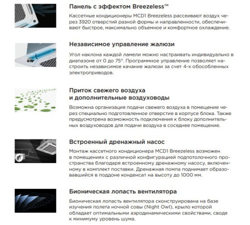 Кассетный кондиционер Midea MCD1-36HRFN8(GA)-B/MOA1U-36FQN8G1/T-MBQ4-04AWD