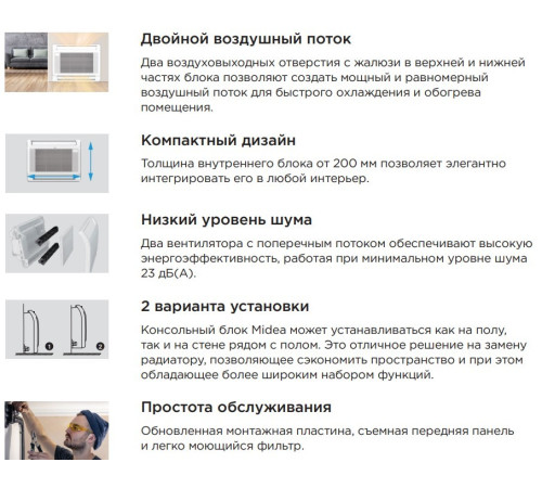 Напольно-потолочный кондиционер Midea MFA2U-17HRFNX-Q(GA)/MOA1U-18FRN8G1