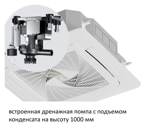 Кассетный кондиционер Haier AB105F2LR1FA/1U105F2LQ1FB