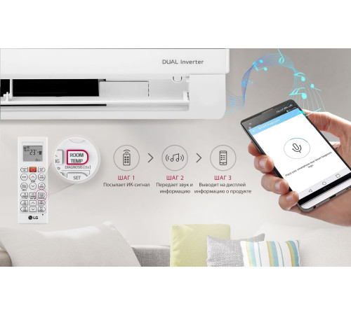 Настенный кондиционер Lg Eco Smart PC07SQR