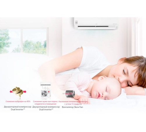 Настенный кондиционер Lg Eco Smart PC09SQR