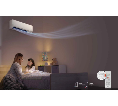 Настенный кондиционер Lg Eco Smart PC12SQ