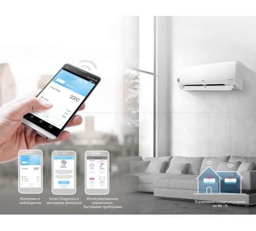 Настенный кондиционер Lg Eco Smart PC18SQ