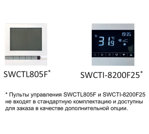 Фанкойл Energolux SF4D09V50