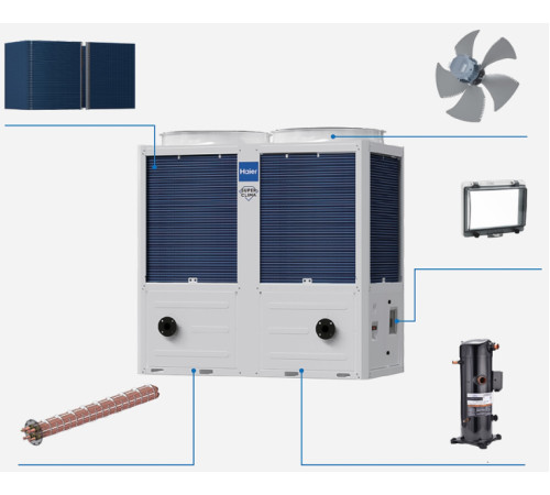 Чиллер Haier CA0140EANF