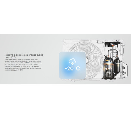 Настенный кондиционер Mdv Infini Loft MDSALF-18HRFN8 (WF)/MDOALF-18HFN8