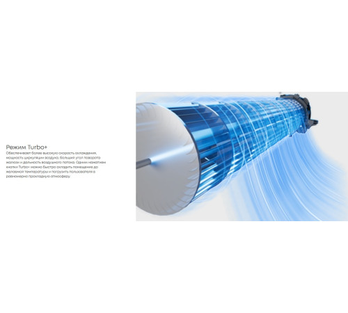 Настенный кондиционер Mdv Integra MDSI-07HRDN8 (WF)/MDOI-07HDN8