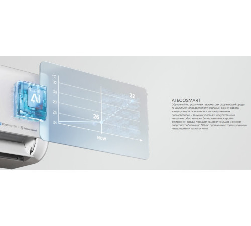 Настенный кондиционер Mdv Integra MDSI2-24HRFN8/MDOI2-24HFN8