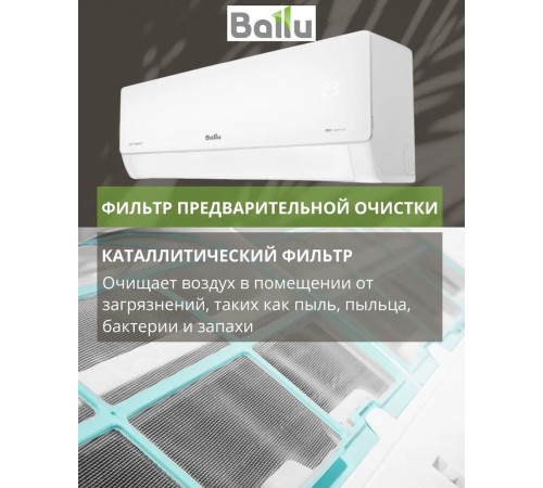 Настенный кондиционер Ballu Odyssey DC BSOI-12HN8
