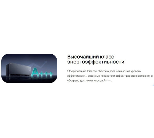 Настенный кондиционер Hisense Sensation Slider Pro AS-13UW4RWMQK00(B)