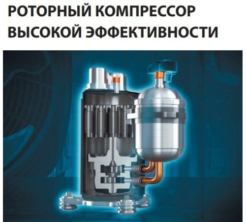 Настенный кондиционер CHERBROOKE Mistral ASV-18UR4K2/AOV-18UR4K2
