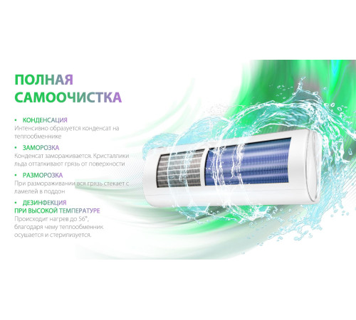 Кондиционер Ballu Tessey BST-12HN1