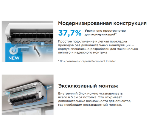 Настенный внутренний блок мульти-сплит системы Midea Easy MMES1S-09FRN8G1