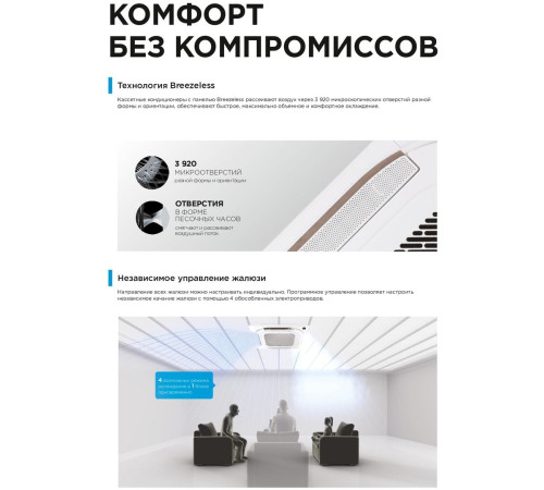 Кассетный кондиционер Midea MCD1-55HRFNX(GA)-B/MOE30U-55HFN8-R(GA)/T-MBQ4-04AWD