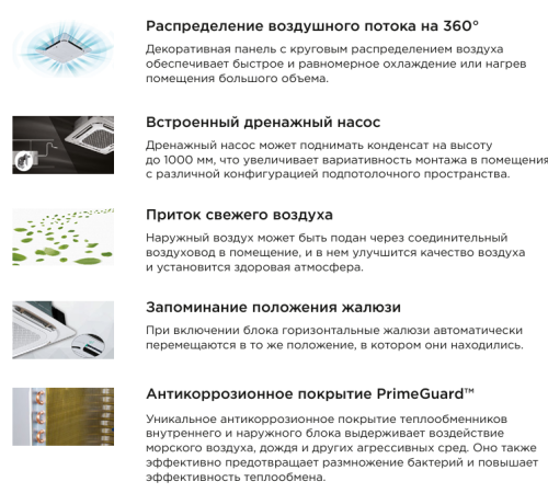 Кассетный кондиционер Midea MCD1-36HRN1-R/MOU-36HN1-LR/-40/T-MBQ4-04A1