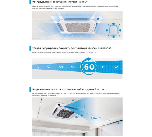 Кассетный кондиционер Midea MCD1-48HRN1-R/MOU-48HN1-LRR/-40/T-MBQ4-04A1