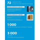 Канальный кондиционер Midea MTIU-18HW1FNXP(GA)/MSAG2-18N8D0-O