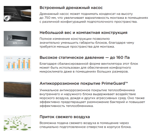 Канальный кондиционер Midea MTIU-18HW1FNXP(GA)/MSAG2-18N8D0-O