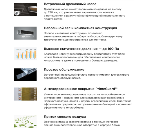 Канальный кондиционер Midea MTI-24HW1N1P-Q(A)/MOX431U-24HN1-LQ/-40