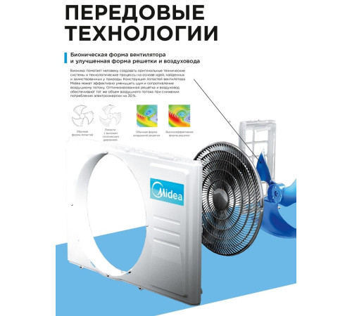 Канальный кондиционер Midea MTI-24HW1N1P-Q(A)/MOX431U-24HN1-LQ/-40