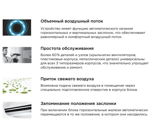 Напольно-потолочный кондиционер Midea MUE-18HRN1-Q2/MOX330U-18HN1-LQB6/-40