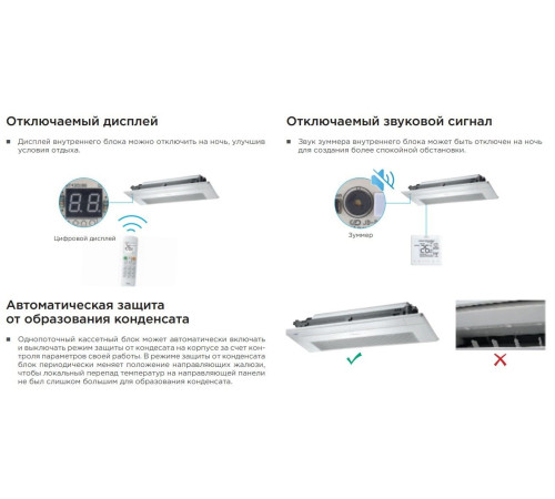 Кассетная VRF система Midea MIH22Q1HN18(A)/T-MBQ1-01G