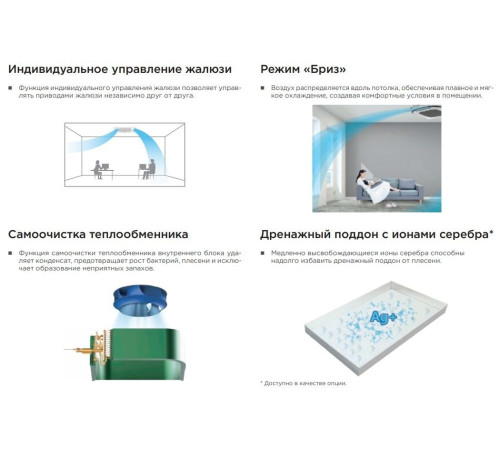 Кассетная VRF система Midea MI2-112Q4DHN18(At)/T-MBQ4-01F