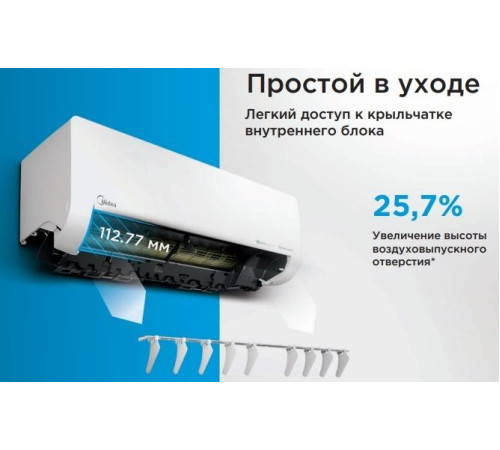 Midea Easy MSES1-09HRN8G1/MOES1-09HRN8G1/-40