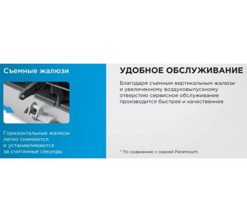 Midea Easy MSES1-18HRN8G1/MOES1-18HRN8G1/-40