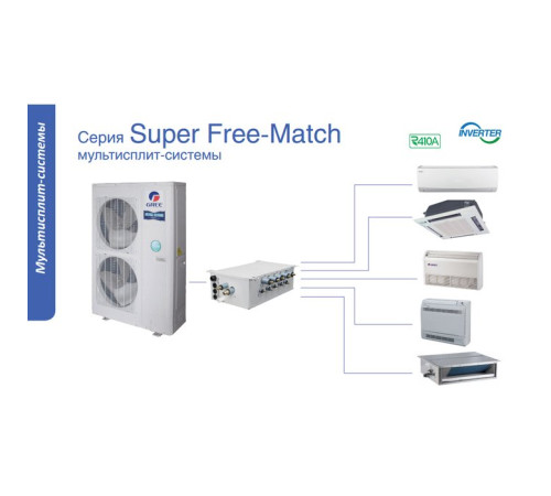 Внешний блок мульти сплит-системы до 8 комнат Gree Free Match GWHD(56S)NK3CO(LCLH)